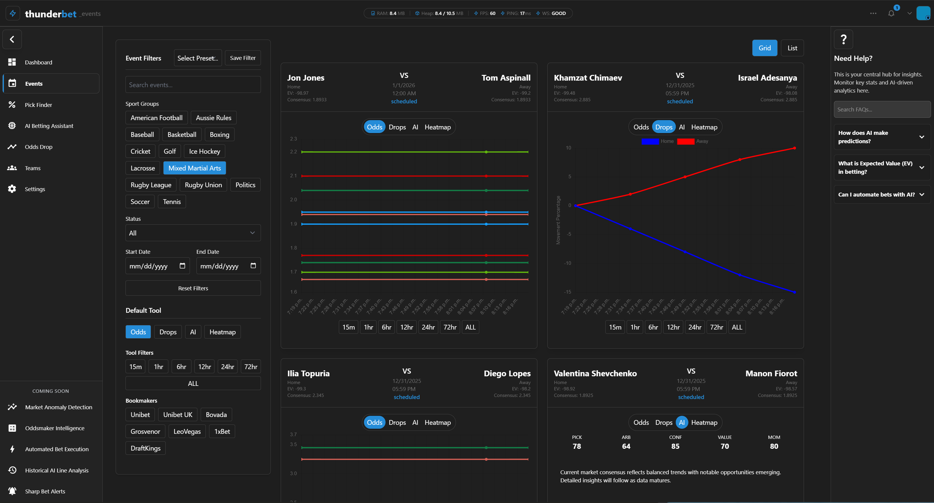 ThunderBet Dashboard